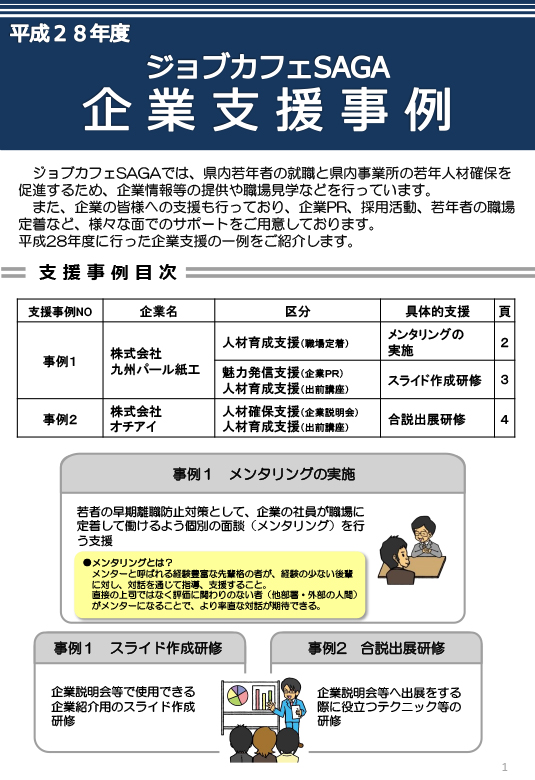 平成28年度企業支援事例