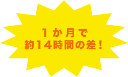 1ヶ月で14時間の差